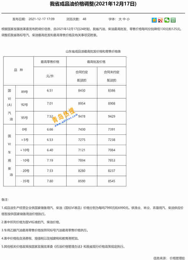 山東省發(fā)展和改革委員會(huì) 通知公告 我省成品油價(jià)格調(diào)整(2021年12月17日).jpg