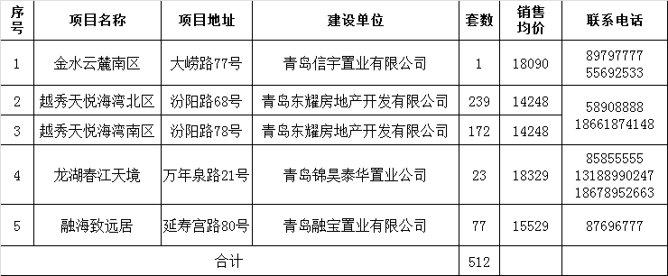 微信圖片