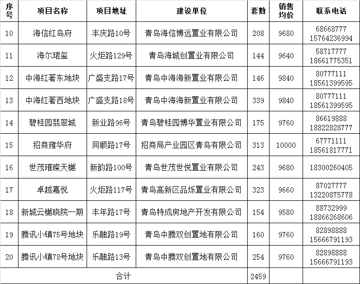 微信圖片