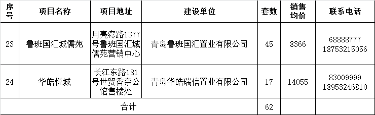 微信圖片