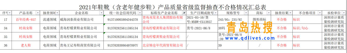 微信截圖_20220313170926.jpg