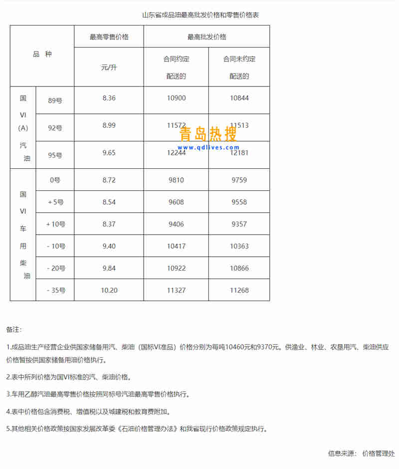 微信截圖_20220530234441.jpg