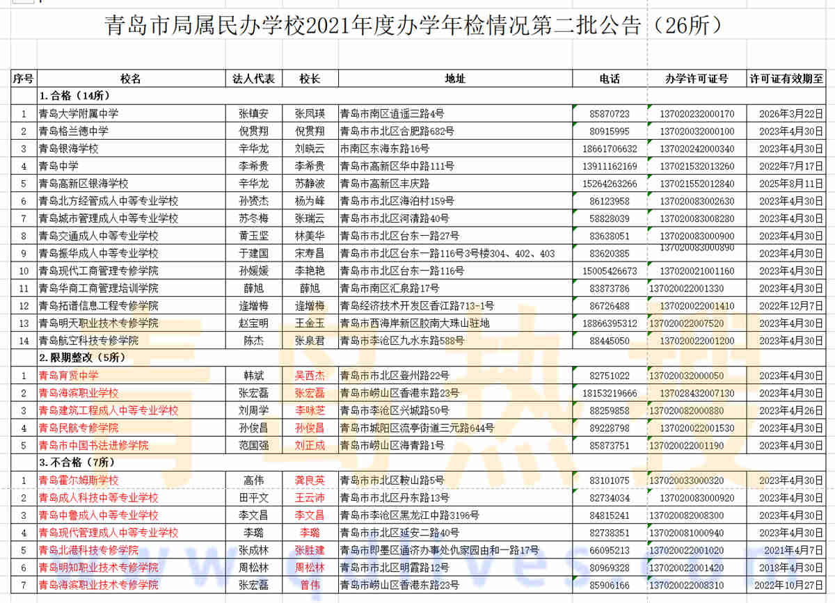 微信截圖_20221002160007.jpg