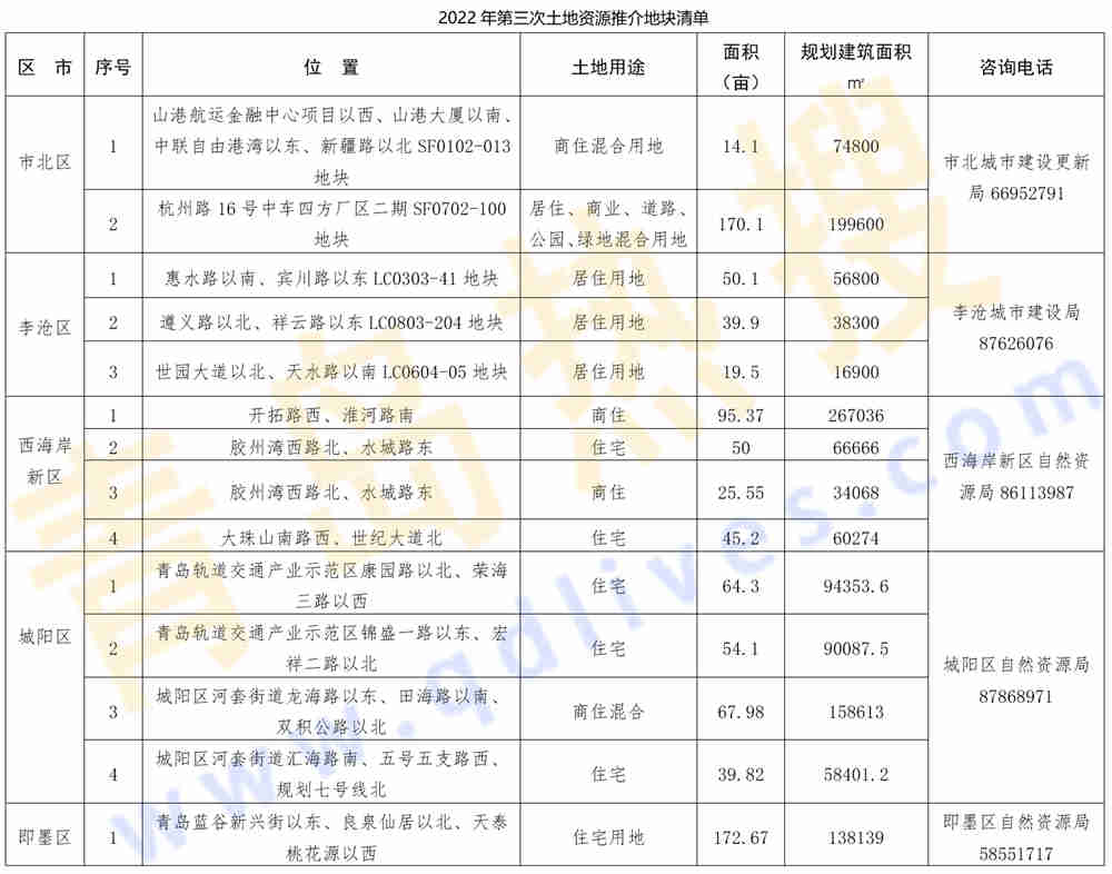 微信截圖_20221107181156.jpg