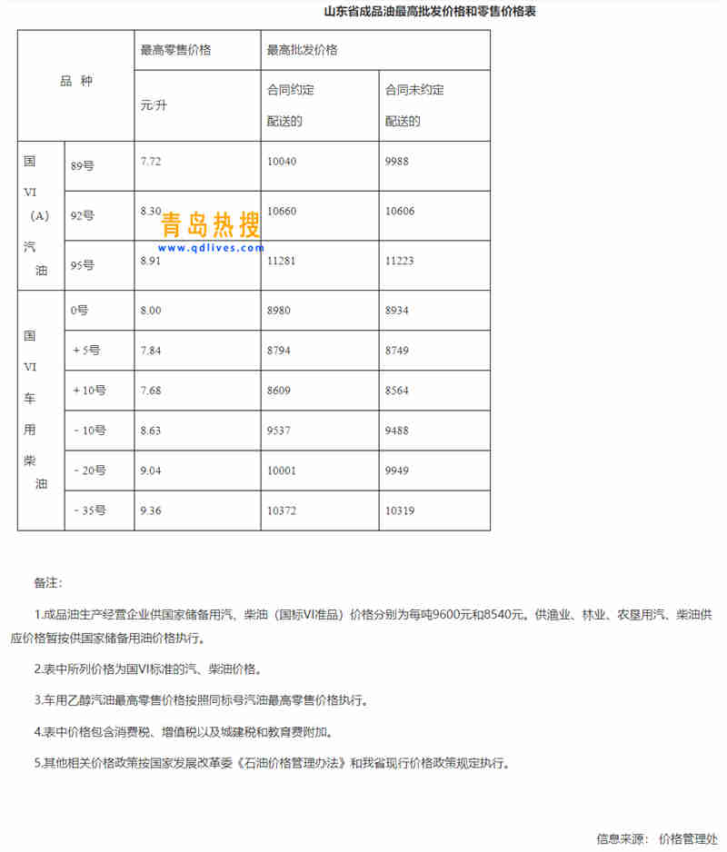 微信截圖_20221121222946.jpg