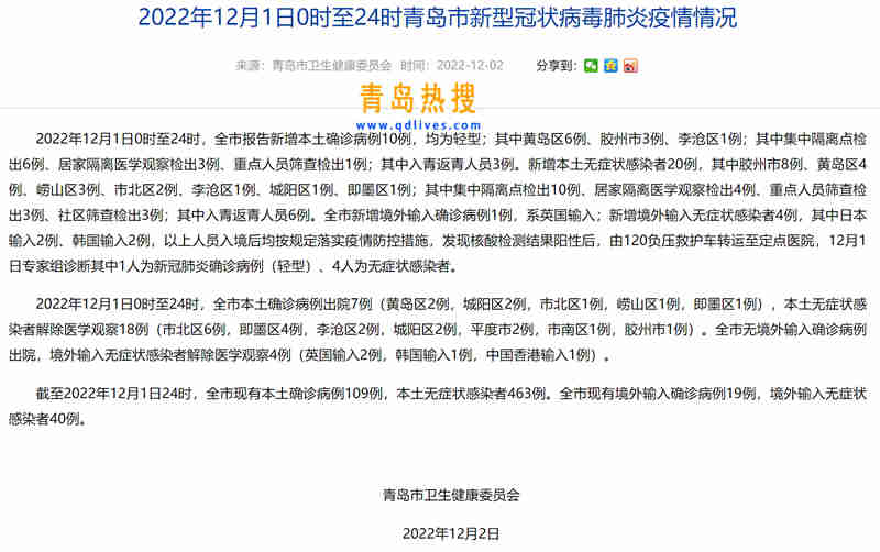 微信截圖_20221202214649.jpg