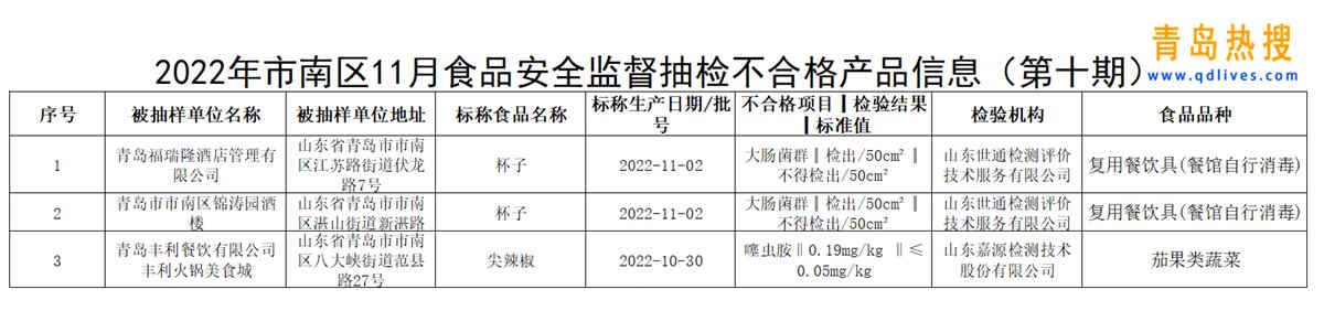 微信截圖_20221203172657.jpg