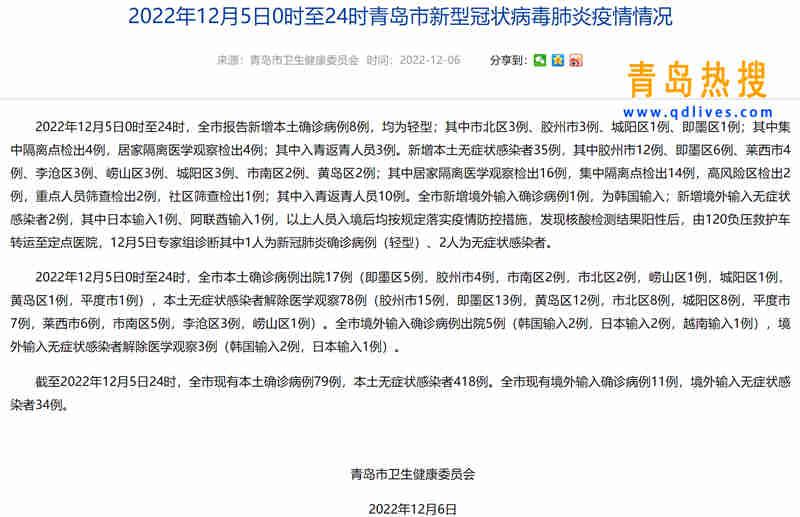 微信截圖_20221206184906.jpg