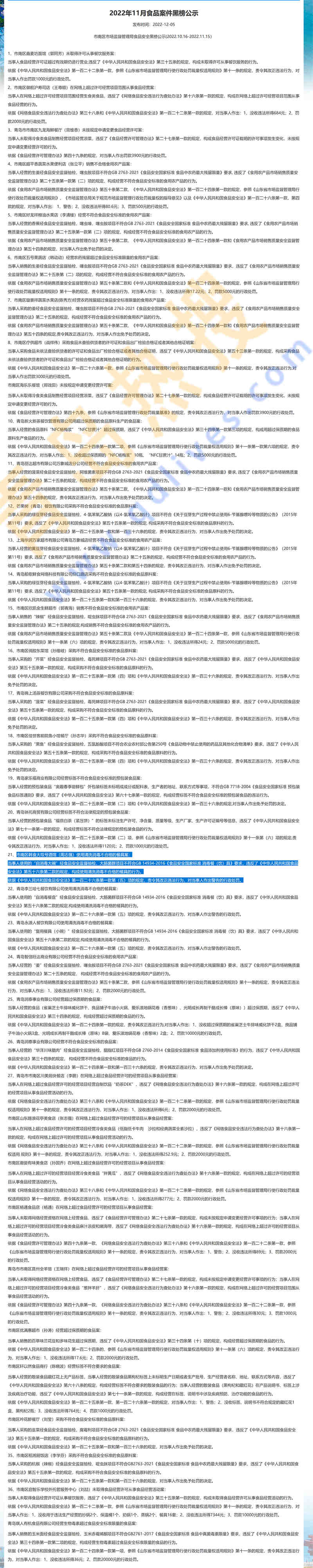 2022年11月食品案件黑榜公示.jpg