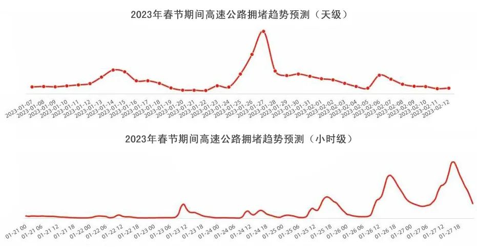 微信圖片