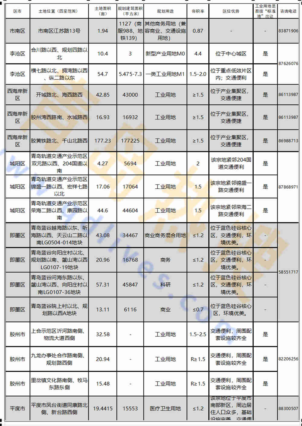 微信截圖_20230122195616.jpg