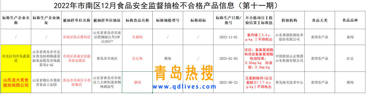 微信截圖_20230129213304.jpg