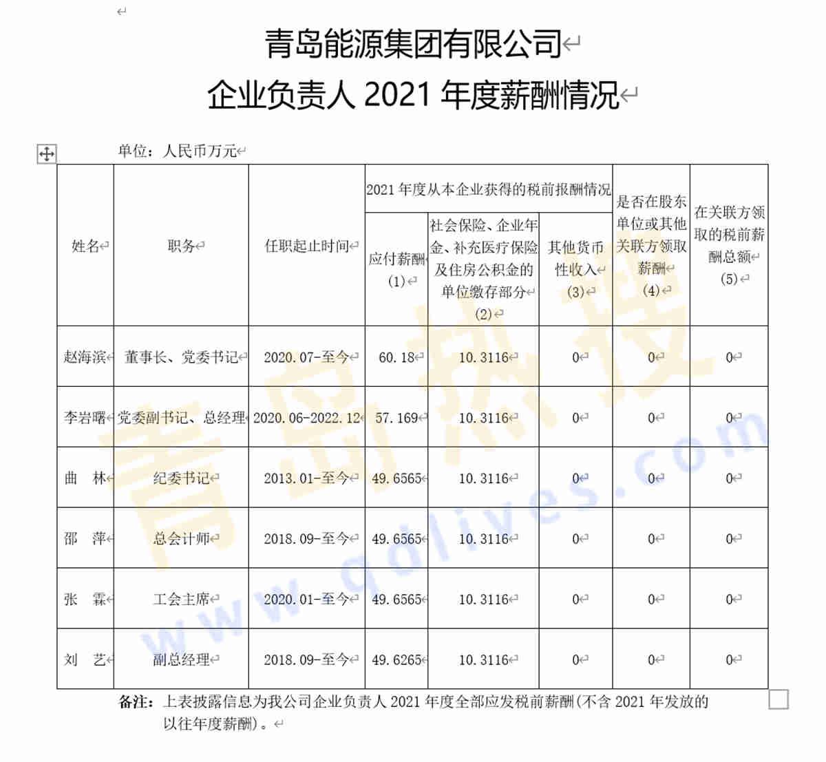 微信截圖_20230404005124.jpg