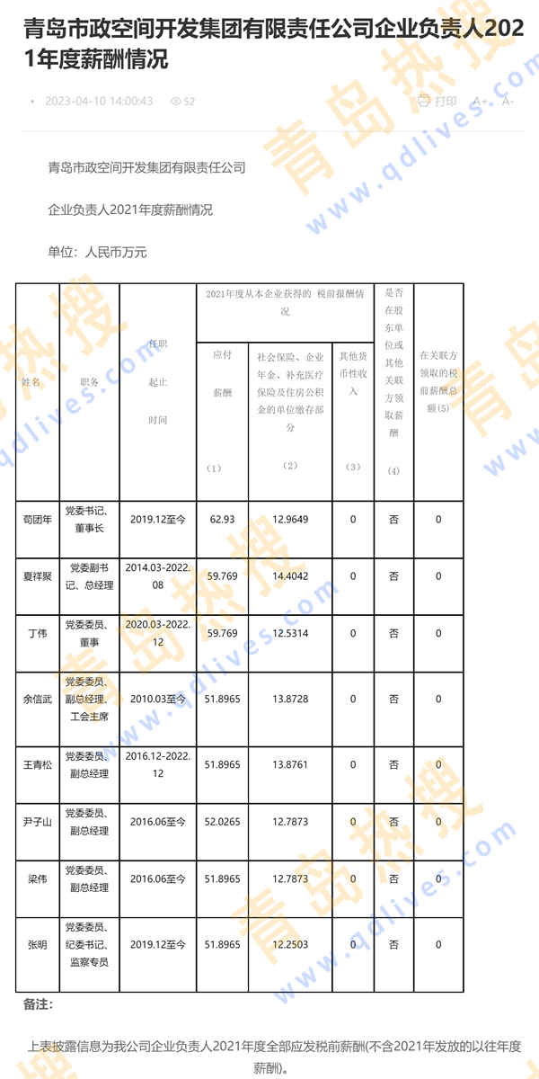 市政空間2021年負(fù)責(zé)人2.jpg