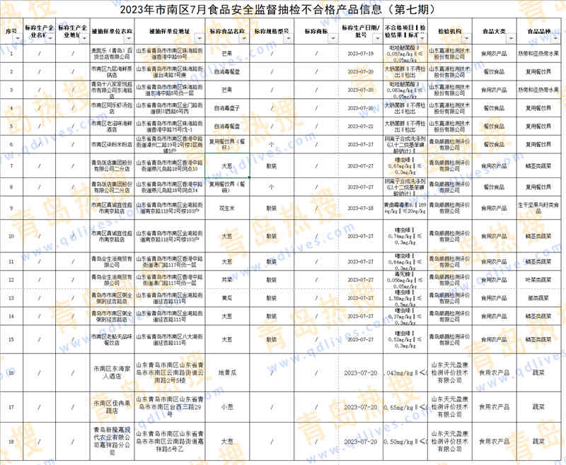 微信截圖_20230907181308.jpg