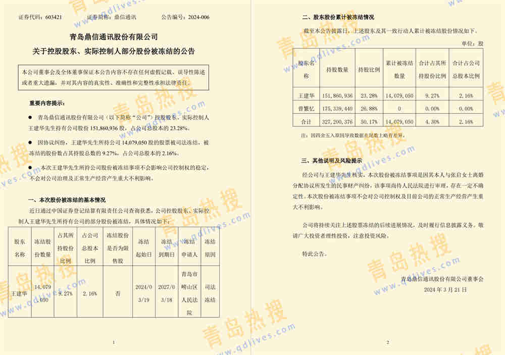 微信截圖_20240323124255.jpg