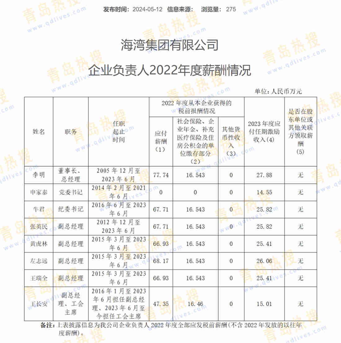 微信截圖_20240605211257.jpg