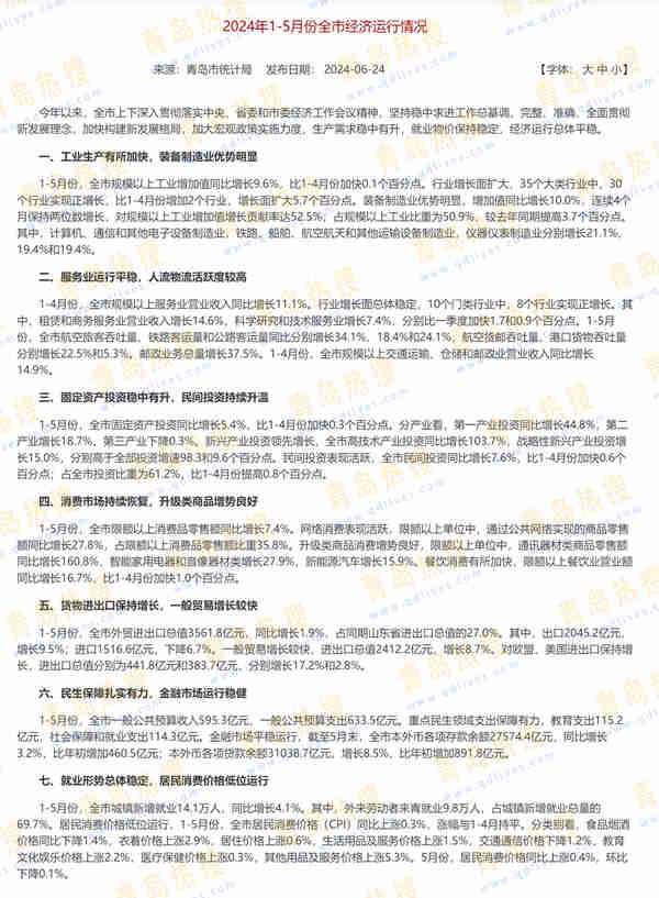2024年1-5月份全市經(jīng)濟(jì)運(yùn)行情況.jpg