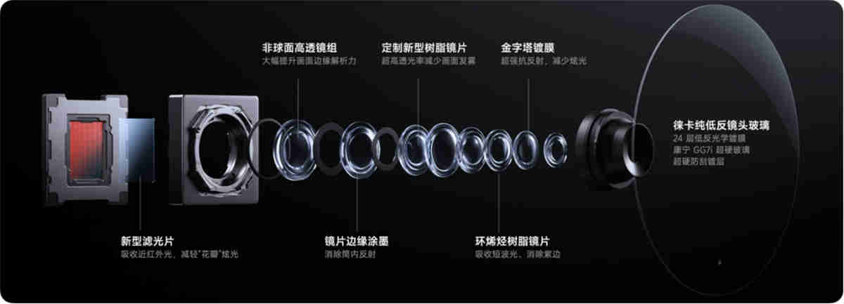 Xiaomi 15 Ultra 新聞稿1213.jpg